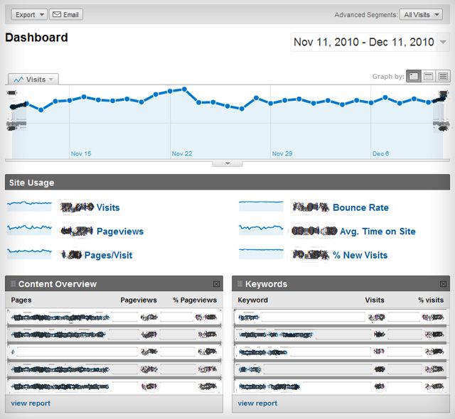 google analytics 04
